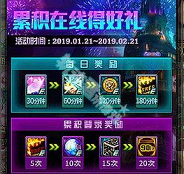 地下城最新春节爆料,新春狂欢，神秘宝藏等你来寻！